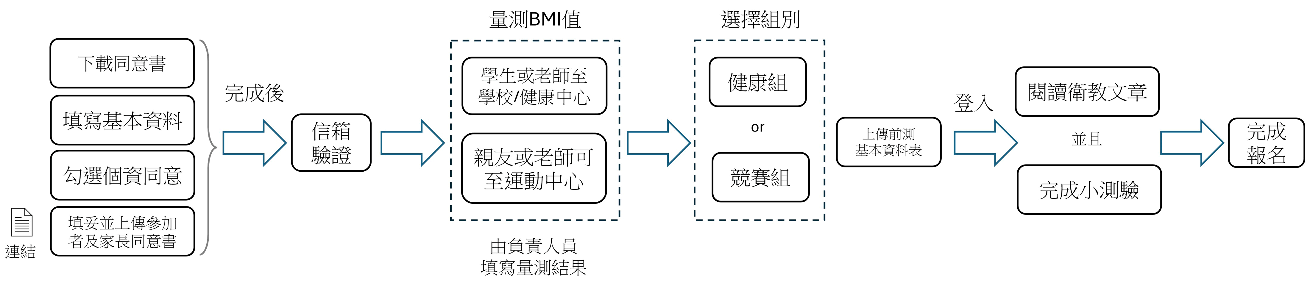 使用說明手冊